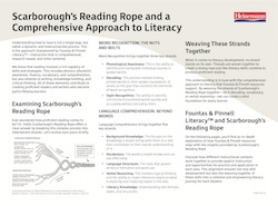 FPL Alignment with Scarborough’s Reading Rope